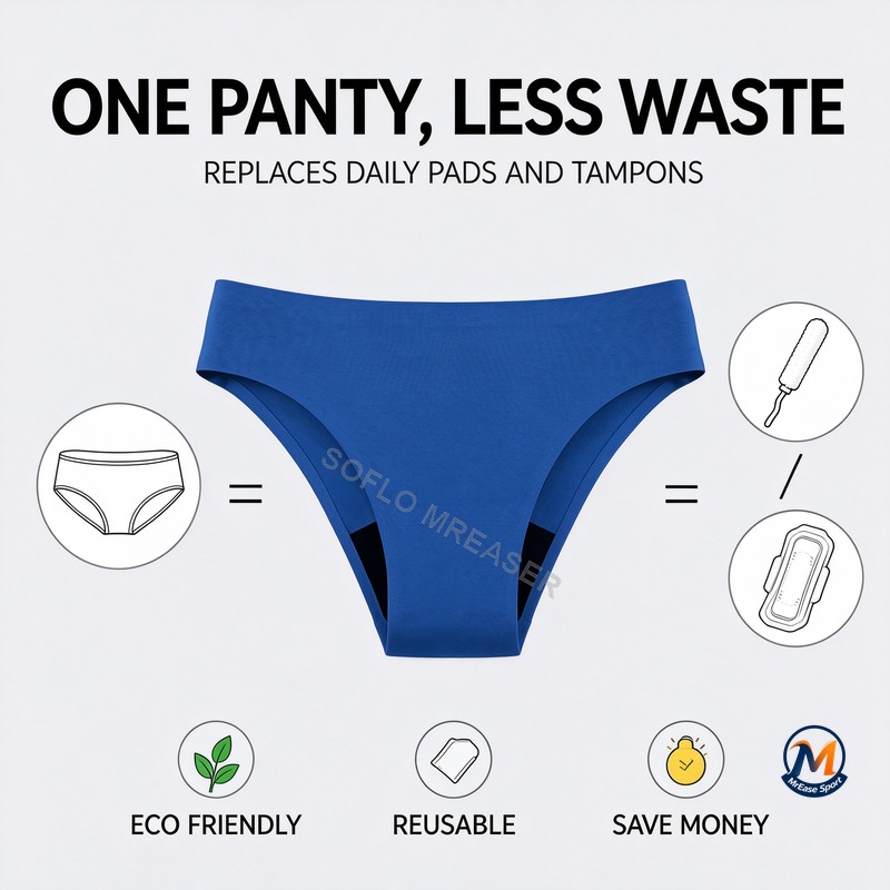 여성용 방수 속옷, 생리대 기능성 팬티, 풍부한 생리량 - Period Panty Absorbent 리뷰 및 가격